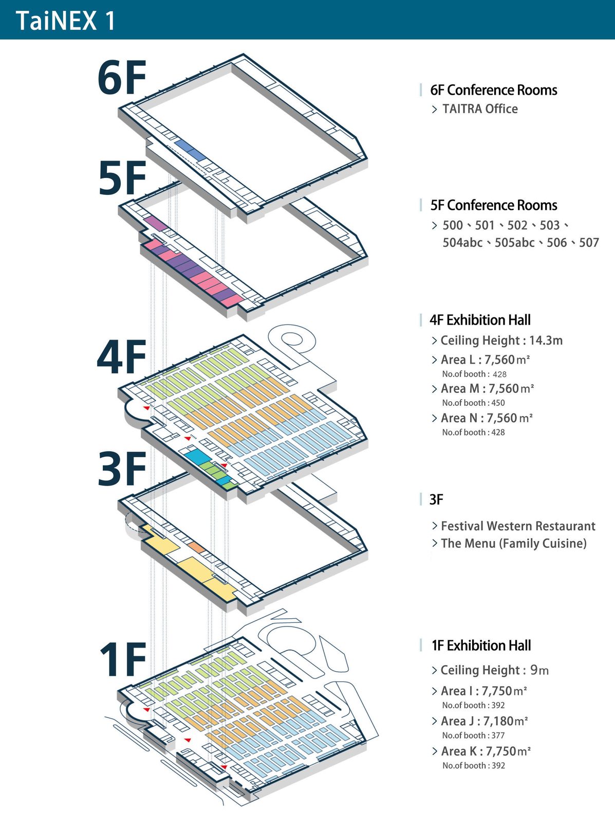 Floor Plans