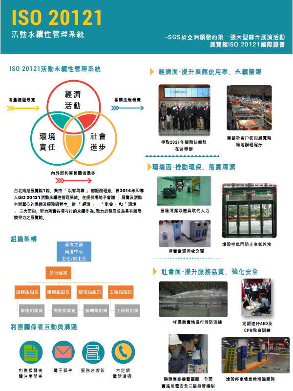 ISO 20121 證書
